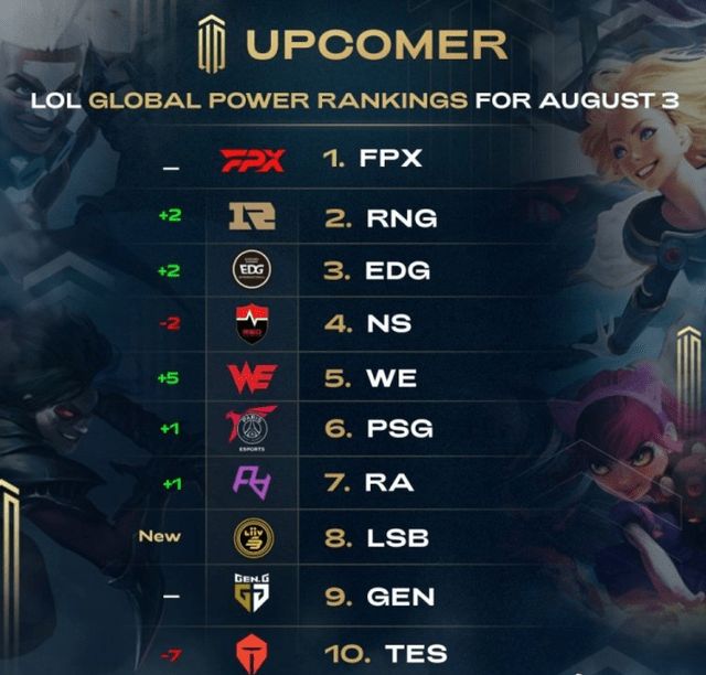 利用机场休 利用机场休