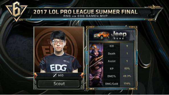 A交易中 A交易中