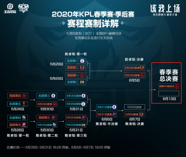 击退阿斯顿 击退阿斯顿